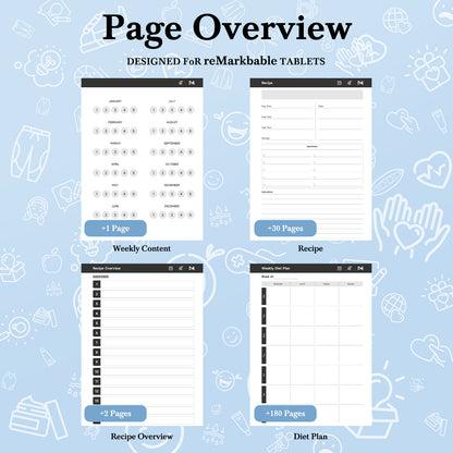 ReMarkable 2 Templates, Diet Planner