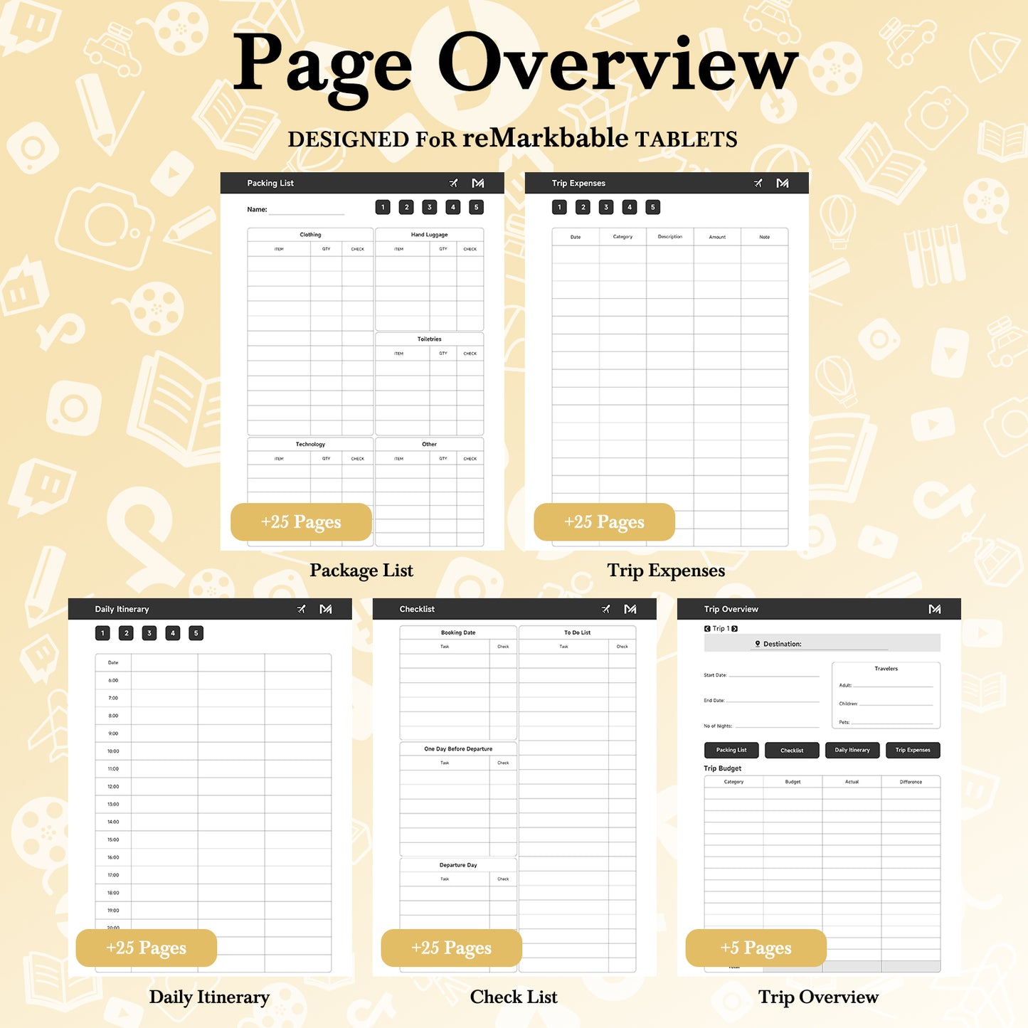 ReMarkable 2 Templates, Trip Planner