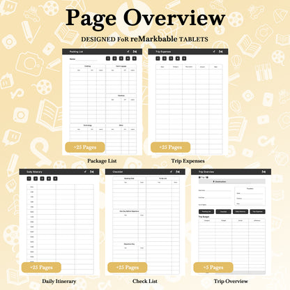 ReMarkable 2 Templates, Trip Planner