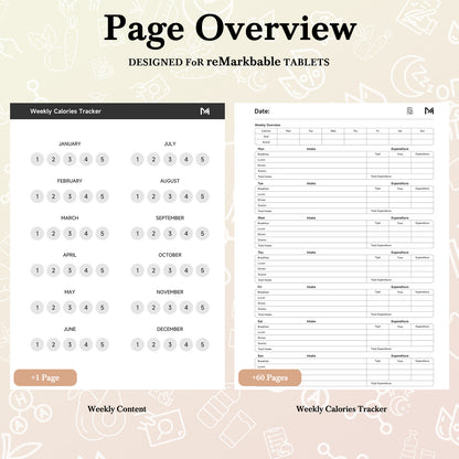 ReMarkable 2 Templates, Calorie Tracker