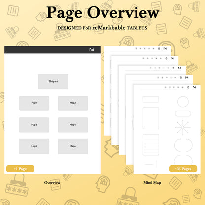 ReMarkable 2 Templates, Mind Map