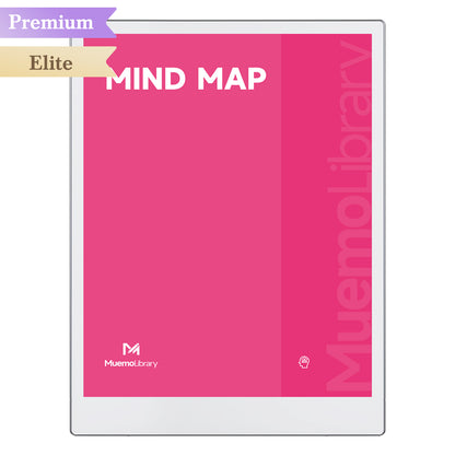 ReMarkable Paper Pro Templates, Mind Map