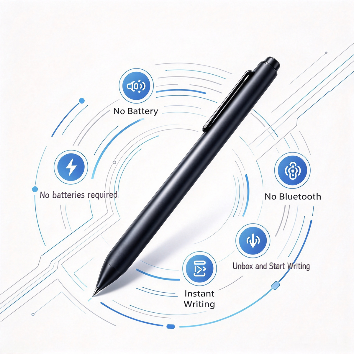 Ayotu Electromagnetic Stylus Pen for Kindle Scribe, Wacom‑Powered Passive E‑Ink Stylus, No Bluetooth & No Charging Needed, with Pen Clip, Anti‑Loss Lanyard & Replacement Nibs for Wacom‑Enabled E‑Reader Tablets